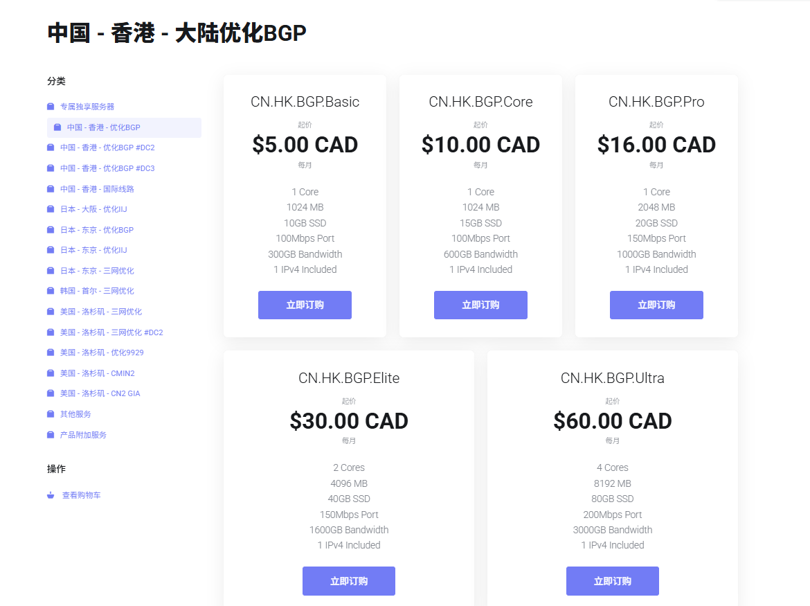 站长的BLOG由VMISS提供,推广一下。