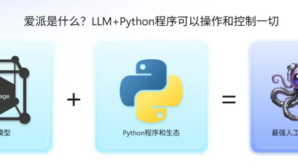 能操作任何软件的AI来了,你的工作可能真的要保不住了