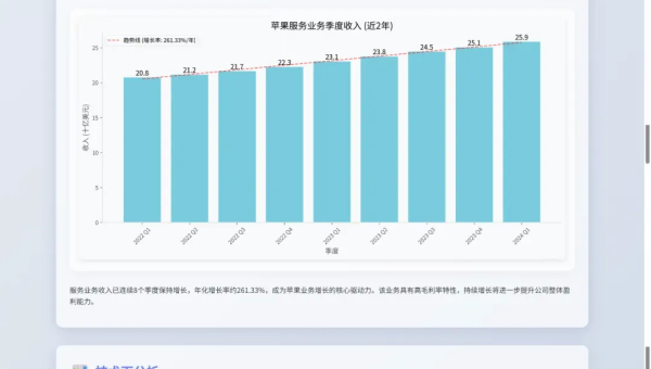 能操作任何软件的AI来了,你的工作可能真的要保不住了