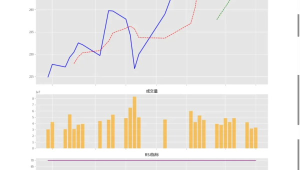 能操作任何软件的AI来了,你的工作可能真的要保不住了
