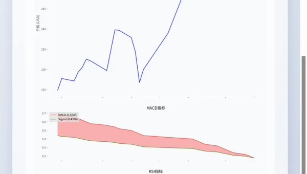 能操作任何软件的AI来了,你的工作可能真的要保不住了